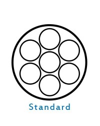 FA50 - Faisceau standard 7 broches