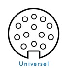 Faisceaux 13 broches universels