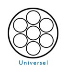 Faisceaux universels
